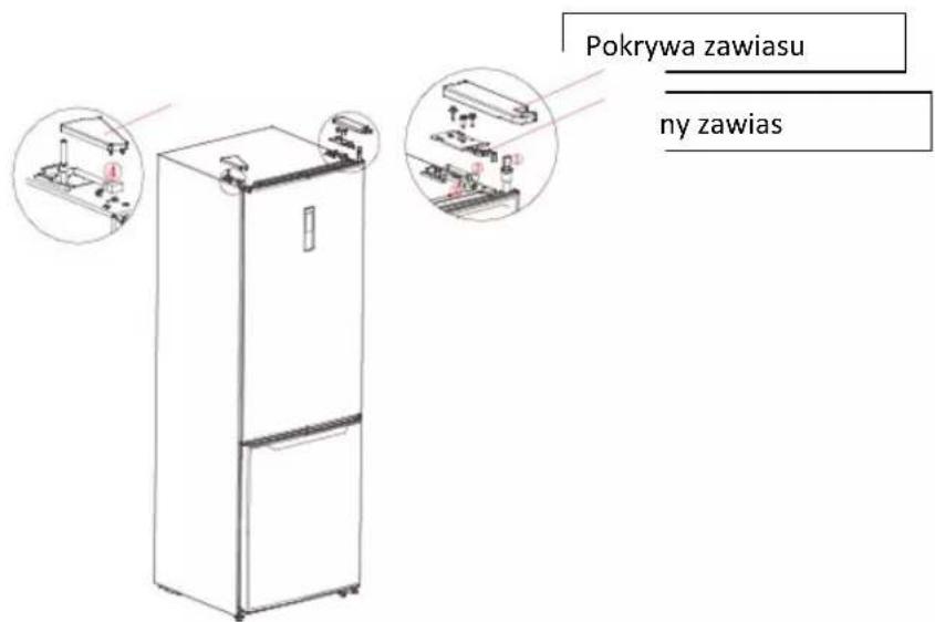 Pokrywa zawiasu ny zawias