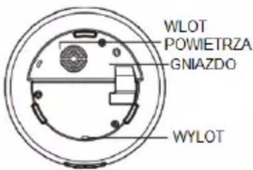 WLOT POWIETRZA GNIAZDO WYLOT