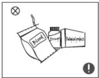 MIDEA MDRB379FGF02 - Ostrzeżenia dotyczące umiejscowienia - 2