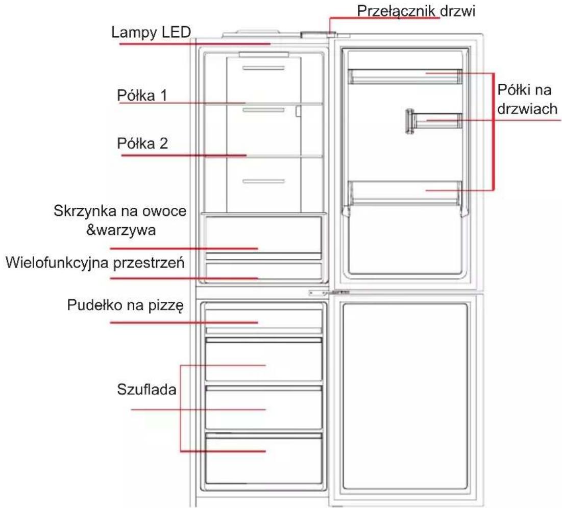 MIDEA MDRB379FGF02 - Kluczowe komponenty - 1
