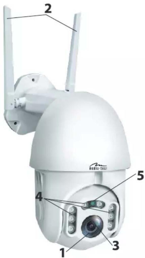 medis-tech 1 2 3 4 5