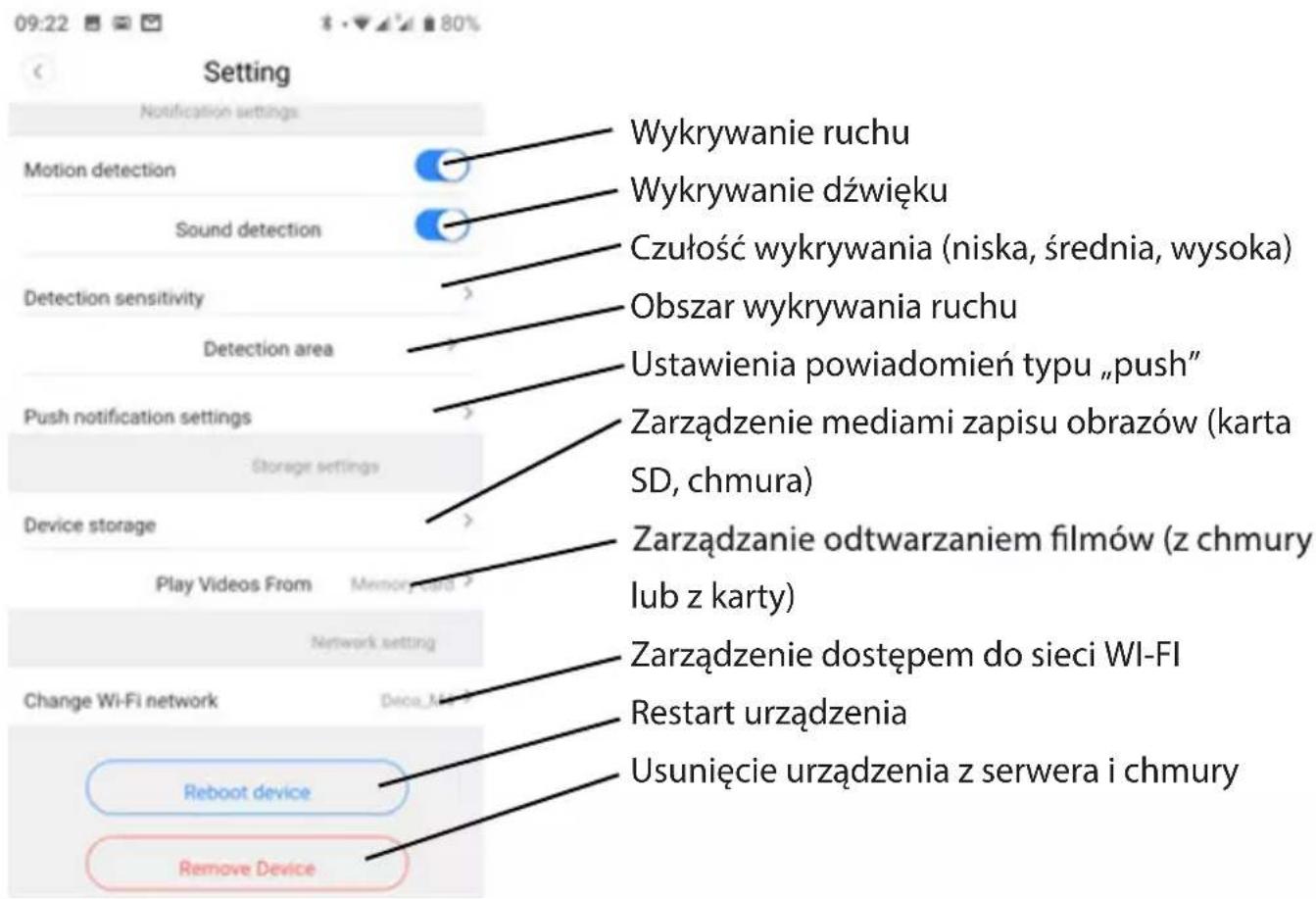 09:22 Setting Notification settings Motion detection Sound detection Detection sensitivity Detection area Push notification settings Storage settings Device storage Play Videos From Network setting Change Wi-Fi network Reboot device Remove Device Wykrywanie ruchu Wykrywanie dźwięku Czułość wykrywania (niska, średnia, wysoka) Obszar wykrywania ruchu Ustawienia powiadomień typu „push” Zarządzenie mediami zapisu obrazów (karta SD, chmura) Zarządzanie odtwarzaniem filmów (z chmury lub z karty) Zarządzenie dostępem do sieci WI-FI Restart urządzenia Usunięcie urządzenia z serwera i chmury