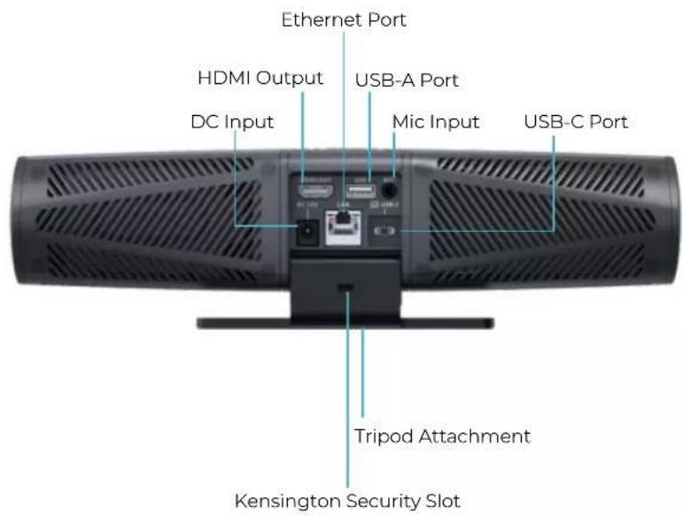 AVERMEDIA PA511D - Product Overview - 2
