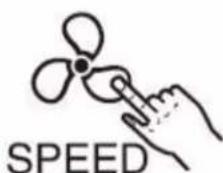 SPEED