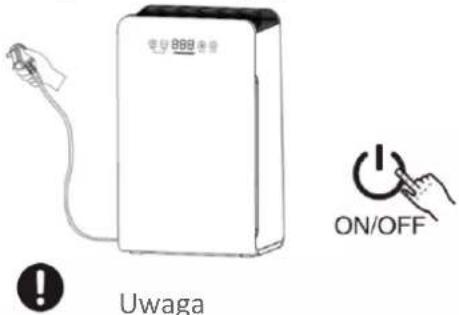 Uwaga ON/OFF
