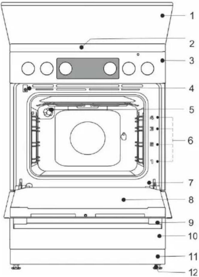 GORENJE GKS6C7XJ - INFORMACJA! - 1