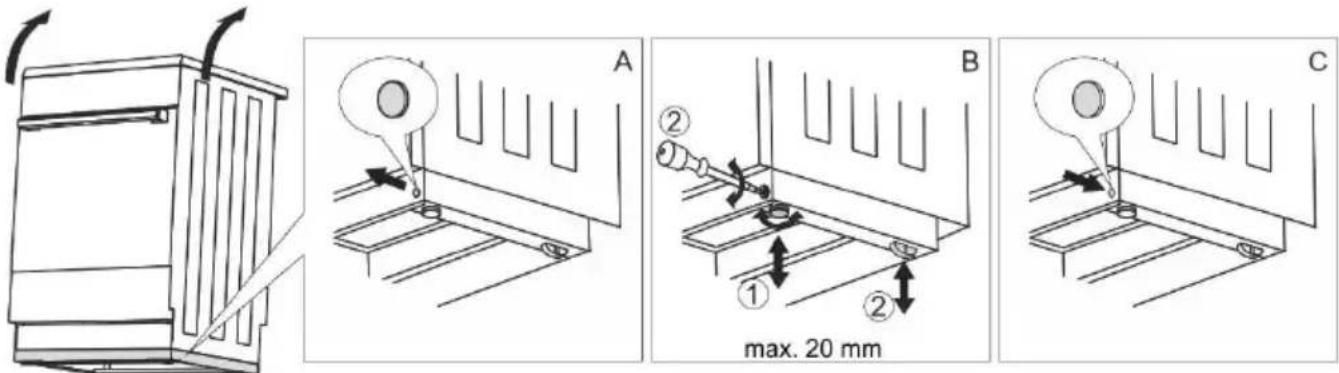 A B C ① ② ③ max. 20 mm