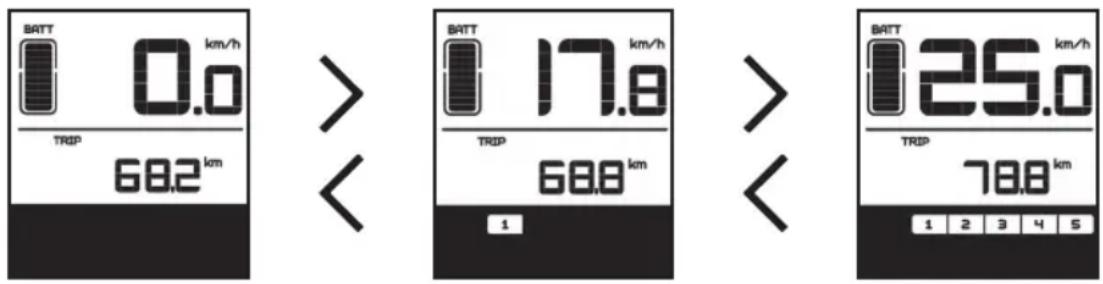 BATT 0.0 km/h TRIP 68.2 km > < BATT 17.8 km/h TRIP 68.8 km > < BATT 25.0 km/h TRIP 78.8 km 1 2 3 4 5
