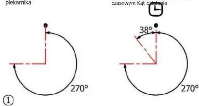 Smith&Brown SFE-N311-WPV12 - INFORMACJE DOTYCZĄCE DOMOWYCH PŁYT GAZOWYCH - 4