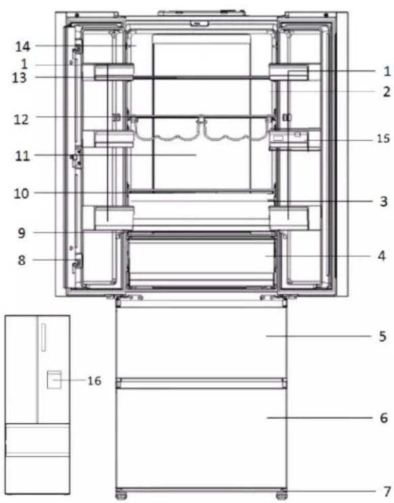 HAIER HTW7720DNGW - Schemat urządzenia (Rys. 3) - 1