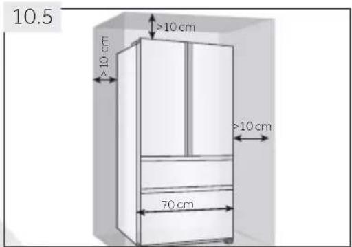 HAIER HTW7720DNGW - Wymagane miejsce - 2