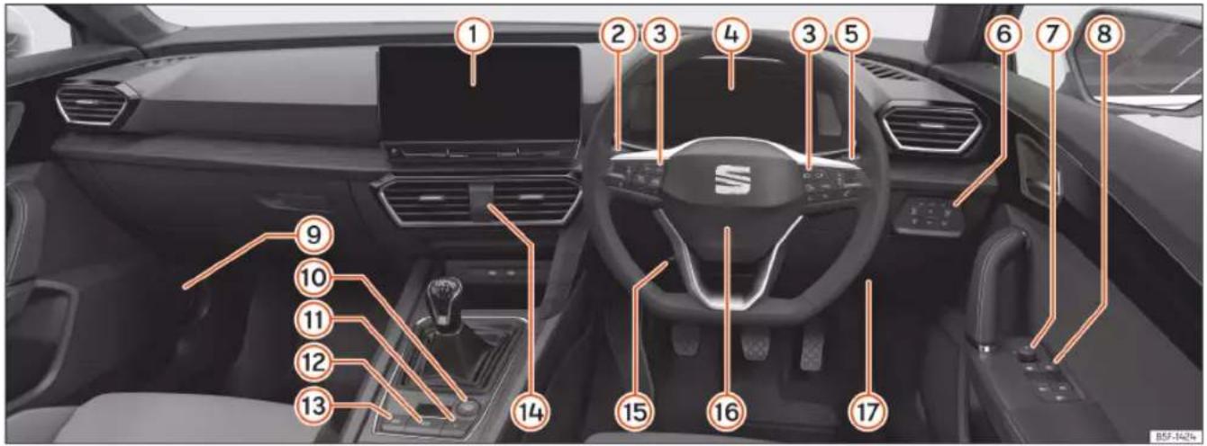 SEAT Leon ST (2024) - Widok ogólny (prawostronny układ kierowniczy) - 1