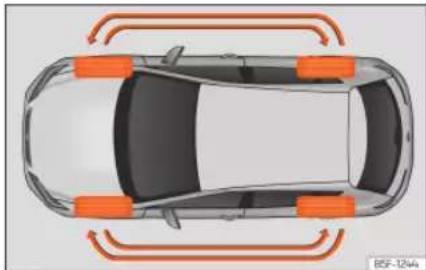 SEAT Leon ST (2024) - Wskaźniki zużycia bieżnika - 2