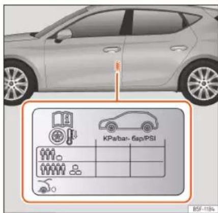 SEAT Leon ST (2024) - Informacja - 1