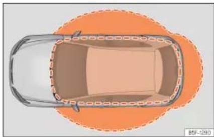 SEAT Leon ST (2024) - Bezkluczykowy system Keyless Access - 1