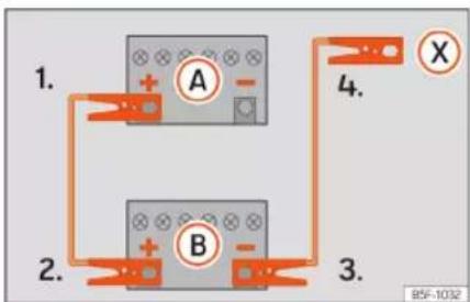 1. A - 2. B - 3. 4. X B5F-1032