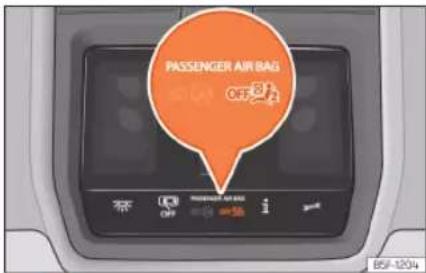 PASSenger AIR BAG OFF OFF OFF B5F-1204
