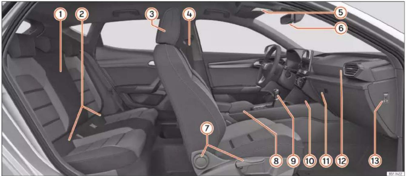 SEAT Leon ST (2024) - Widok wnętrza - 1