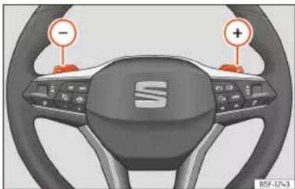 SEAT Leon ST (2024) - Informacja - 1