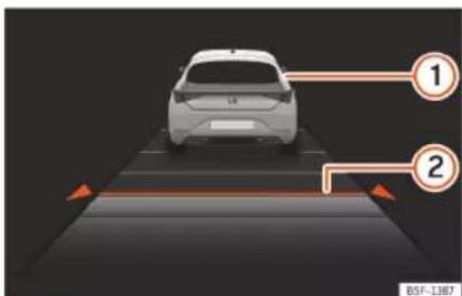 SEAT Leon ST (2024) - Obstuga aktywnego tempomatu ACC - 1