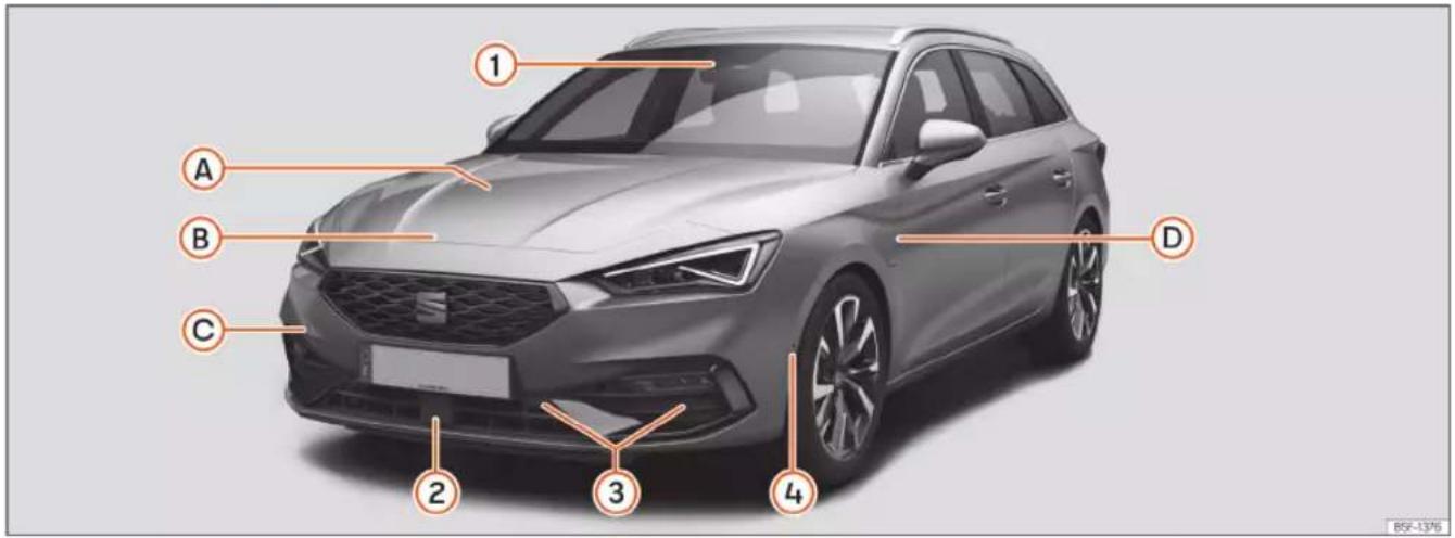 SEAT Leon ST (2024) - Widok przedniej części zewnętrznej - 1