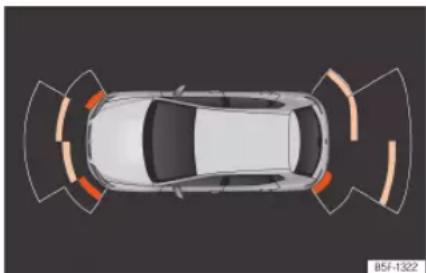 SEAT Leon ST (2024) - OSTROŻNIE - 1