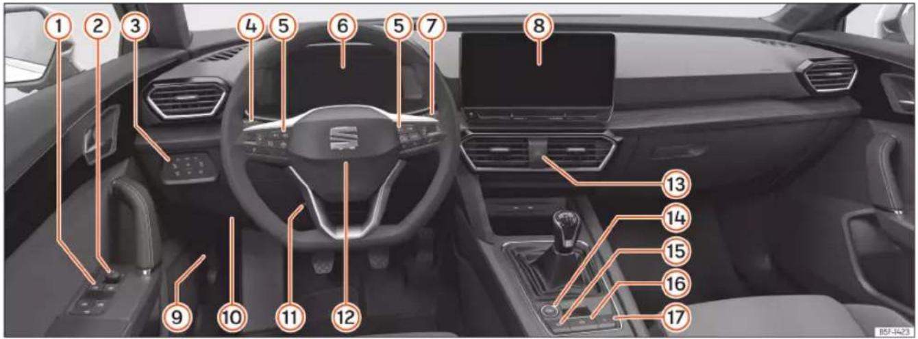 SEAT Leon ST (2024) - Widok ogólny (lewostronny układ kierowniczy) - 1