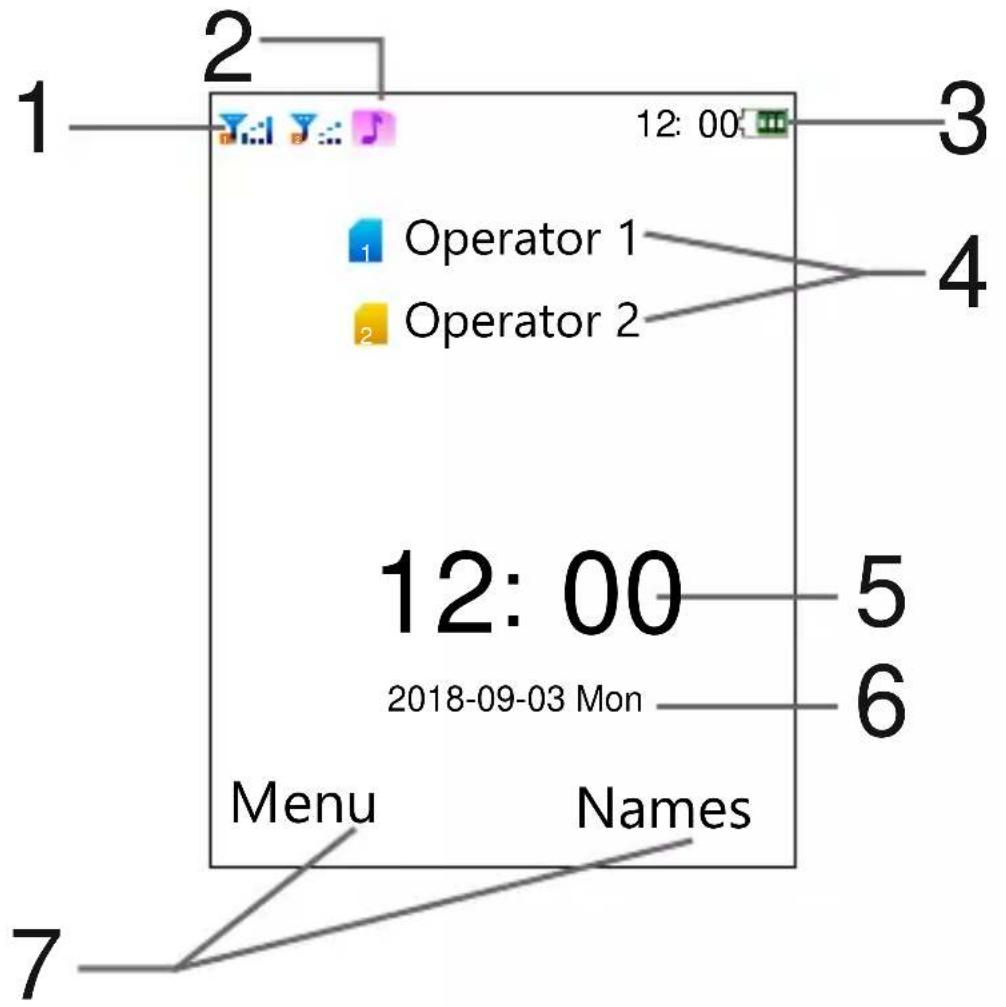 1 2 3 Operator 1 Operator 2 12:00 12:00 2018-09-03 Mon Menu Names 7 4 5 6
