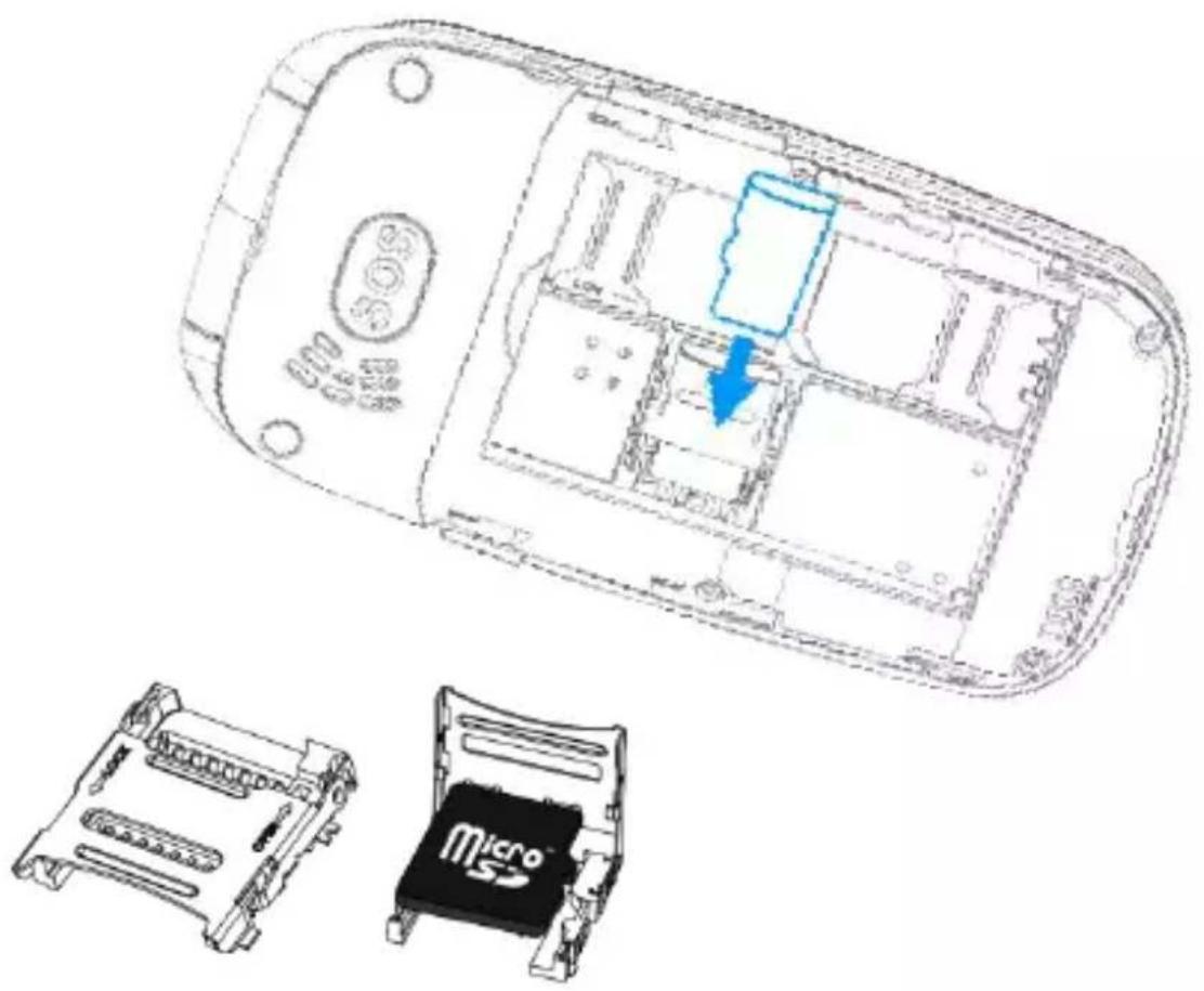 MaxCom MM816 - INSTALACJA KARTY PAMIĘCI - 1