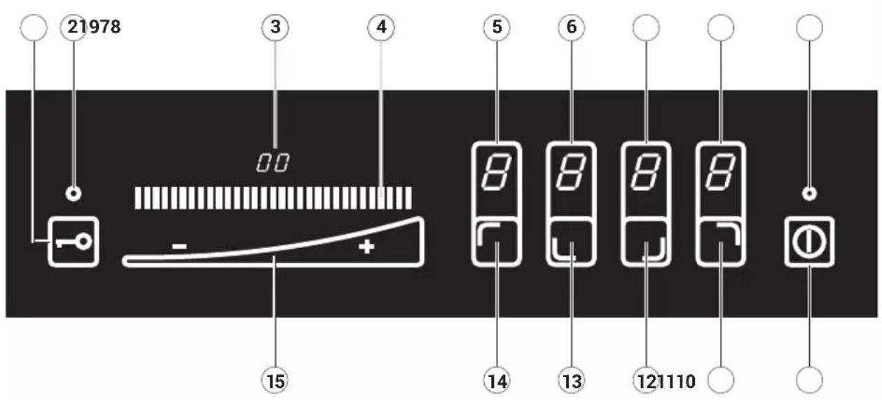 Solgaz GPC 4+2 - GPC 4+2, OPTIMA 4+2 - 1