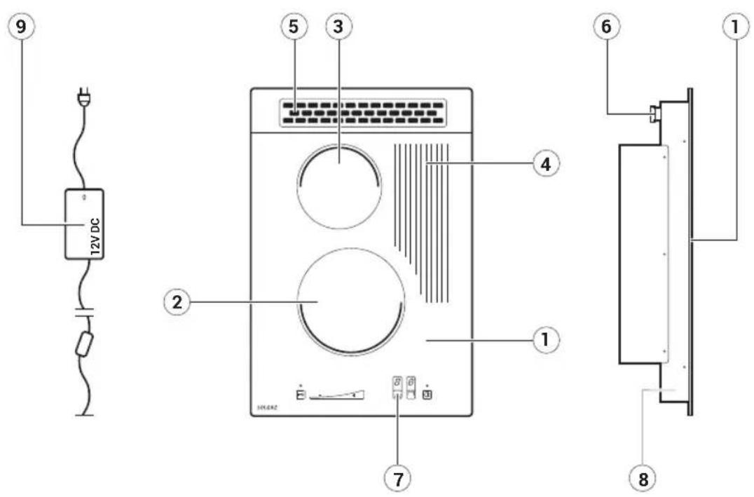 Solgaz GPC 4+2 - GPC 2+1, OPTIMA 2+1 - 1