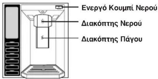 LG GR-L21AUSJJ - Ελέγχοντας το Φως του Διαστολέα - 3