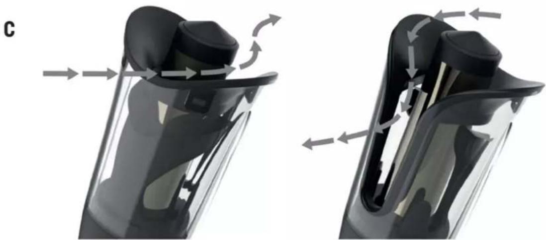 Revamp Progloss CL-2250 - TWORZENIE IDEALNYCH HOLLYWOODSKICH LOKÓW I FAL - 3