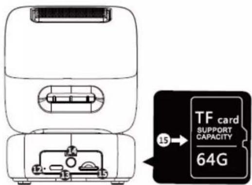 TF card SUPPORT CAPACITY 64G