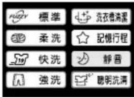 RUGGY 標準 洗衣槽清潔 柔洗 記憶行程 快洗 靜音 強洗 聪明洗清