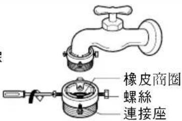 橡皮商圈 螺絲 連接座