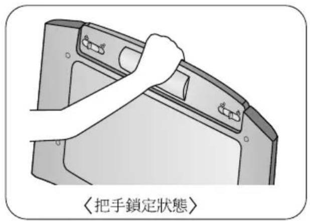 〈把手鎖定狀態〉