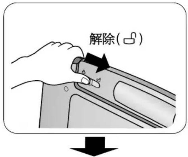 解除( )