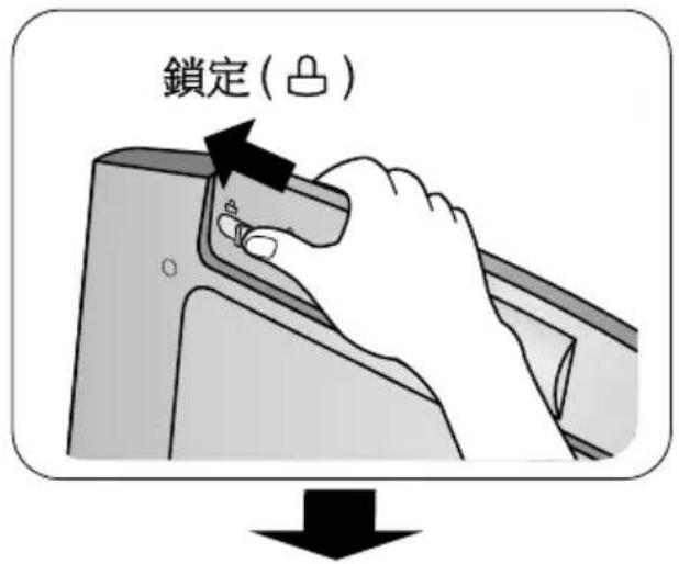 鎖定（☐）