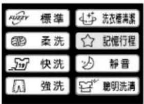 RUGY 標準 洗衣櫃清潔 柔洗 記憶行程 快洗 靜音 強洗 聪明洗清