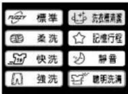 標準 洗衣槽清潔 柔洗 記憶行程 快洗 靜音 強洗 聪明洗滿