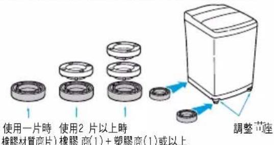 使用一片時 橡膠材質商片) 橡膠 商(1)+塑膠商(1)或以上 使用2 片以上時 調整可座