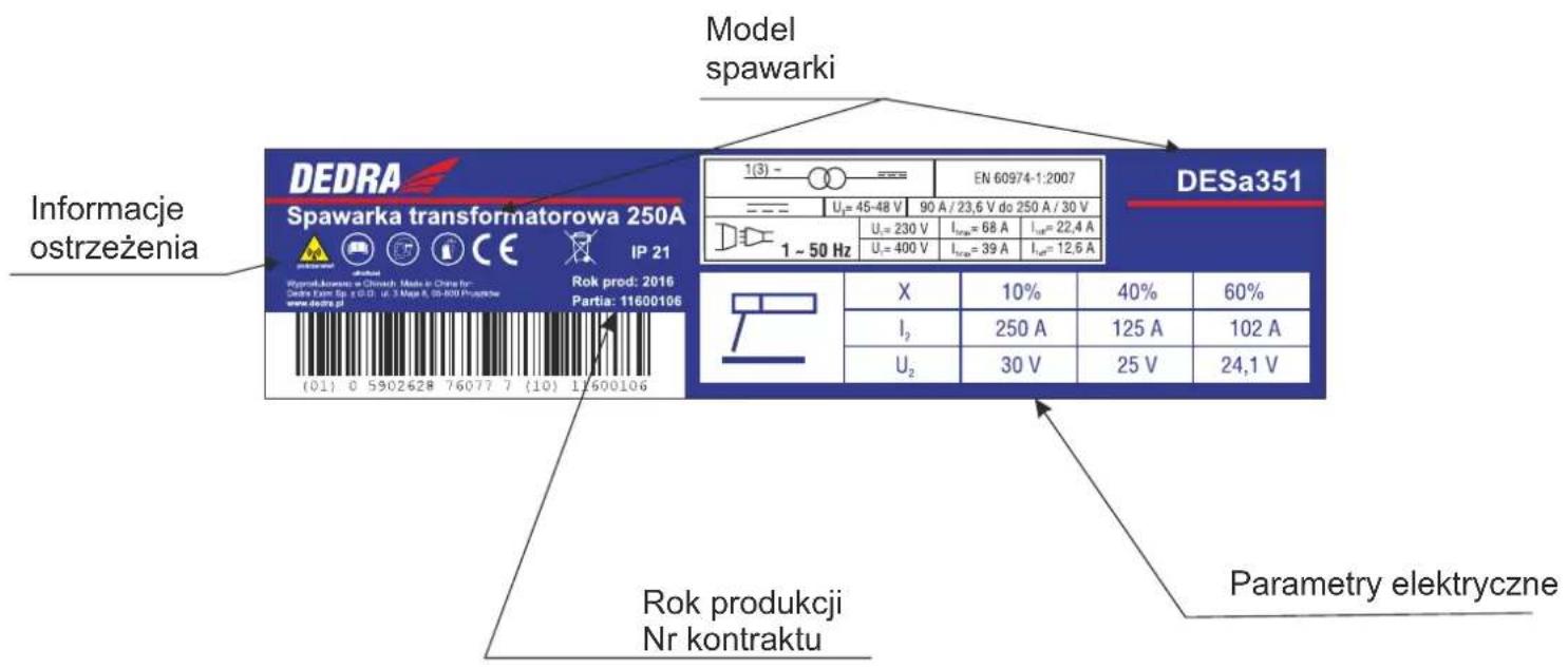 DEDRA DESa351 - Tabliczka znamionowa - 1