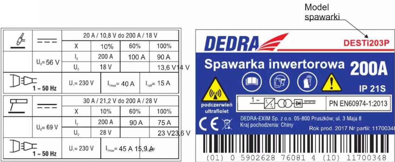 DEDRA DESTi203P - Tabliczki znamionowe - 1