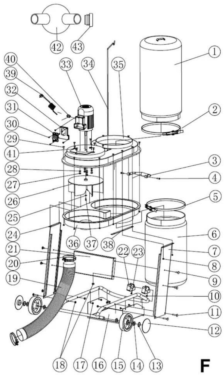 DEDRA DED7724 - UWAGA - 2
