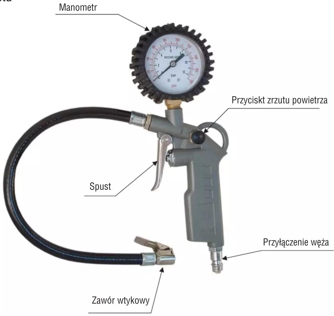 Manometr PRESSURE GAS bar psi Przyciskt zrzutu powietrza Spust Przyłączenie węża Zawór wtykowy