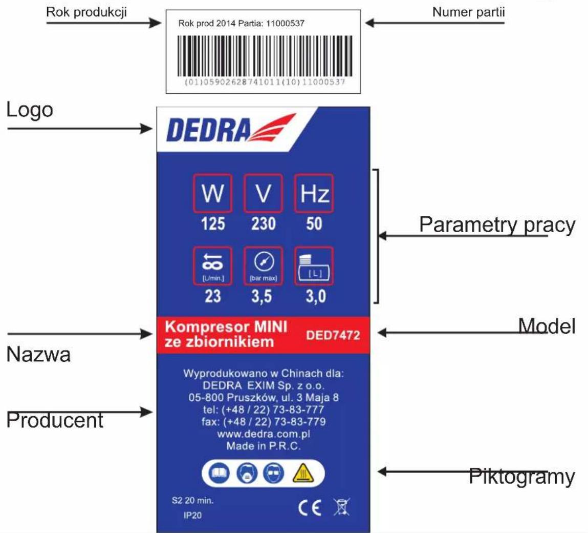 Rok produkcji Rok prod 2014 Partia: 11000537 (01)05902628741011(10)11000537 Numer partii Logo DEDRA W V Hz 125 230 50 (L/min.) [bar max] (L) 23 3,5 3,0 Kompresor MINI DED7472 ze zbiornikiem Nazwa Producent Parametry pracy Model Wyprodukowano w Chinach dla: DEDRA EXIM Sp. z o.o. 05-800 Pruszków, ul. 3 Maja 8 tel: (+48 / 22) 73-83-777 fax: (+48 / 22) 73-83-779 www.dedra.com.pl Made in P.R.C. S2 20 min. IP20 CE Piktogramy