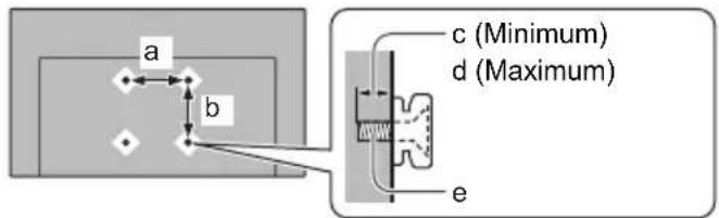 PANASONIC TH-77MZ2000Z - Installing the wall-hanging bracket - 1