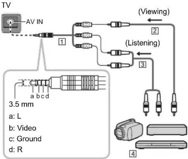 PANASONIC TH-77MZ2000Z - Other connections - 1