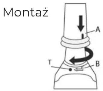 Montaż A T B